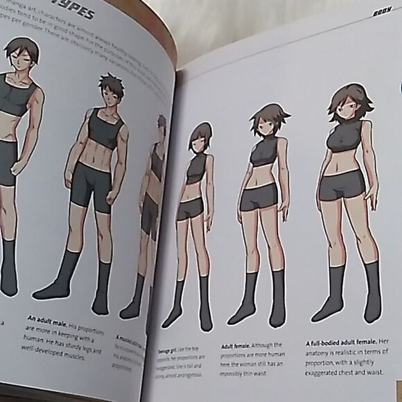 Massive Manga: Techniques for drawing inking coloring Manga - Picture 9 of 12